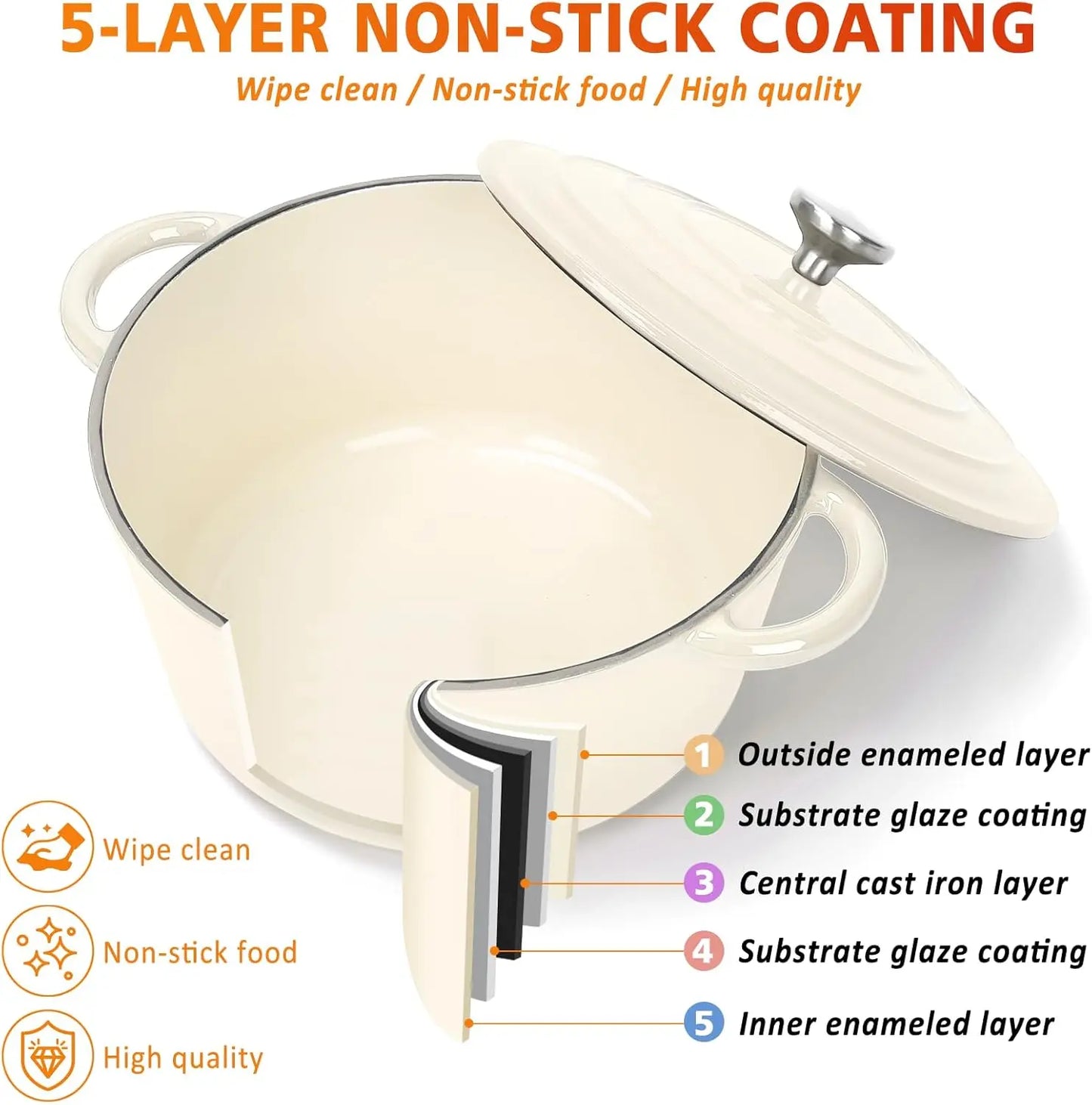 7-Piece Enameled Cast Iron Cookware Set