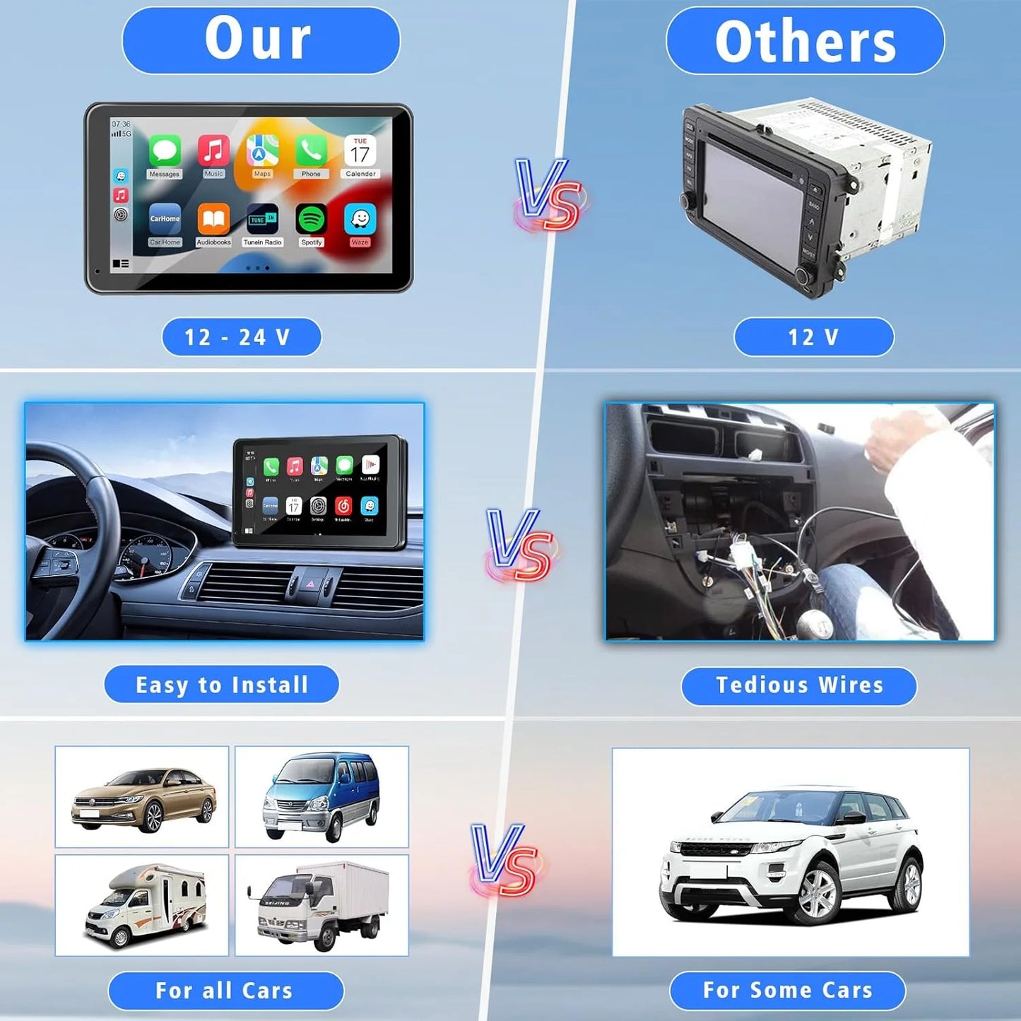 2025 Upgraded Wireless CarPlay Screen for Andriod & Iphone